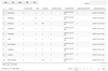 Picture of Dynamic Data table