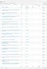 Picture of Auto Google News Poster
