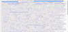 Picture of SEO Plus
